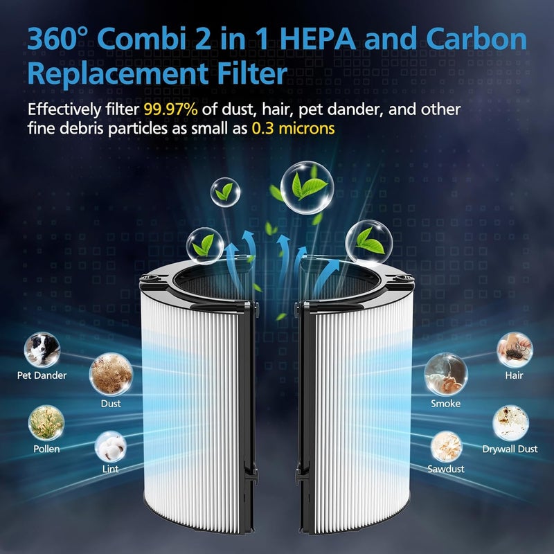 isingo Combi 360°Glass HEPA+Activated Carbon Filter For Dyson TP09 TP07 TP06 TP04 TP10 TP4A TP7A HP04 HP06 HP07 HP09 HP10 HP4A HP7A PH01 PH02 PH03 PH04 PH3A DP04 Air Purifier,965432-01 - Image 3